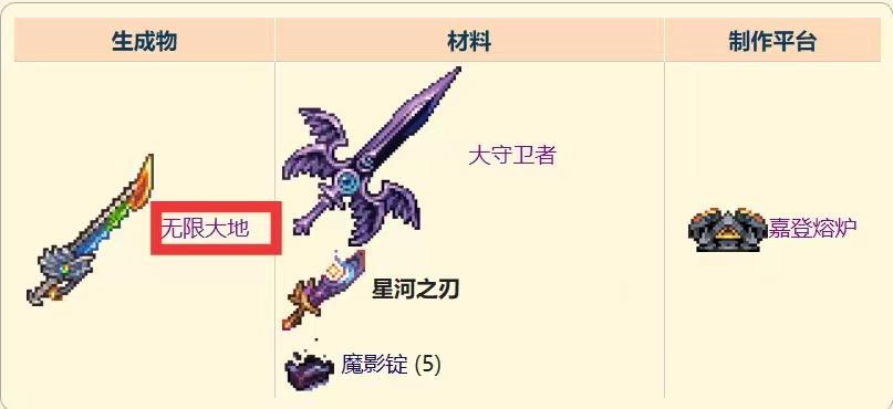 (泰拉瑞亚)灾厄星河之刃怎么合成_泰拉瑞亚星河之刃的合成方法