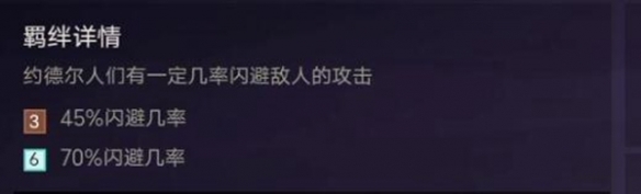 金铲铲之战手游约德尔法怎么玩