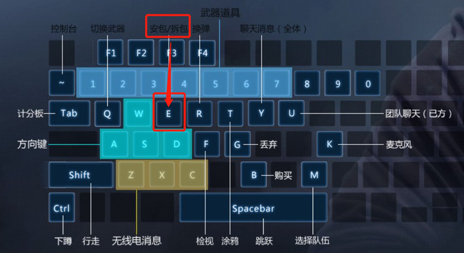 csgo反恐精英怎么拆炸弹