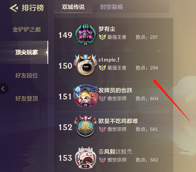 金铲铲大师多少分上王者