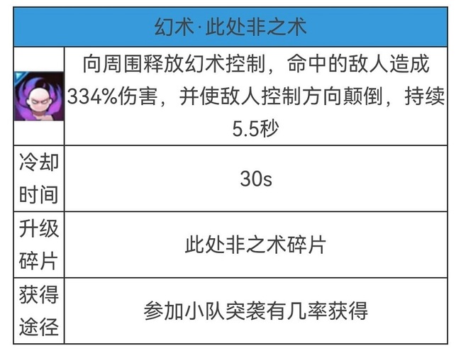 火影忍者手游哪个秘卷可以提升攻击力