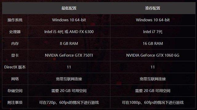 网易《永劫无间》下载了为什么打不开