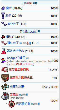 (泰拉瑞亚)克苏鲁之眼宝袋掉什么
