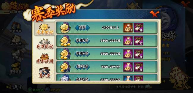 火影忍者手游段位赛什么时候结束_火影忍者手游段位赛何时落下帷幕