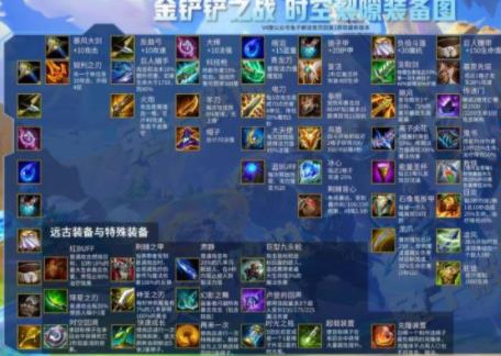 金铲铲之战手游红buff怎么合成