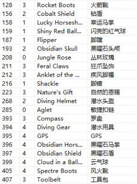 (泰拉瑞亚)福利种子代码是什么