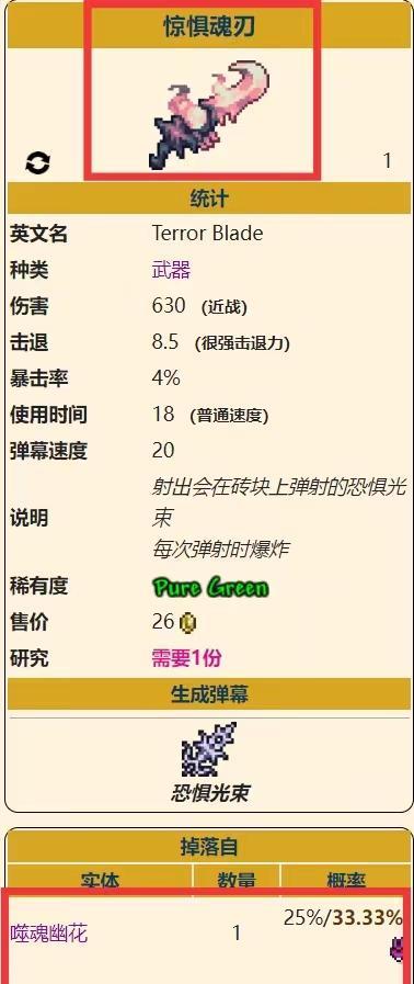 (泰拉瑞亚)惊惧魂刃怎么做