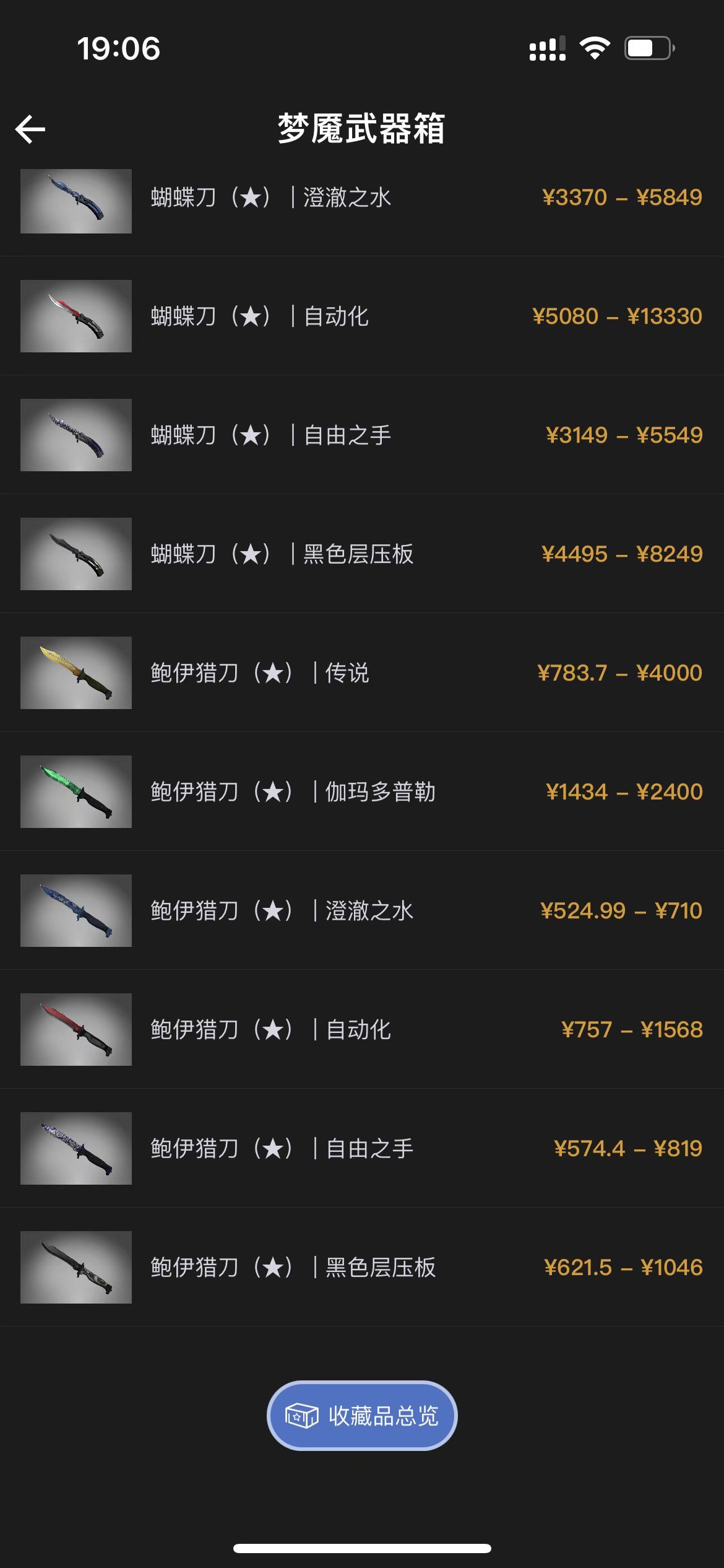 csgo新箱子金出什么_反恐精英全球攻势新箱子金出什么