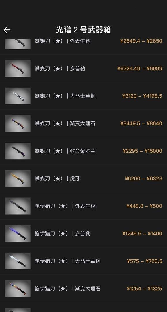 csgo反恐精英光谱2号武器箱有哪些刀_CSGO光谱2号武器箱刀种一览