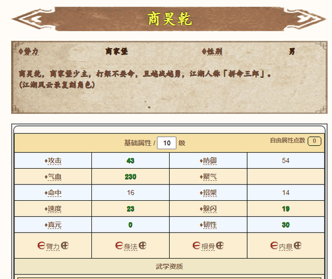 烟雨江湖手游商昊乾怎么培养加点