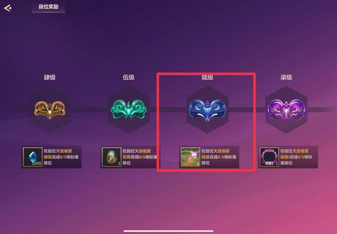 金铲铲之战手游天选福星一共几个段位_金铲铲之战手游段位数量