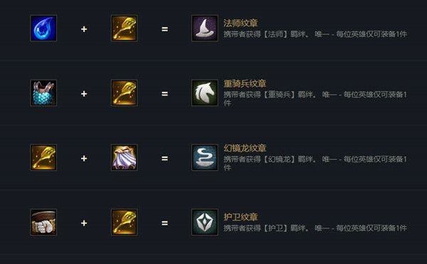 金铲铲之战手游装备合成表是什么样的_金铲铲之战装备合成表全新一季装备合成指南