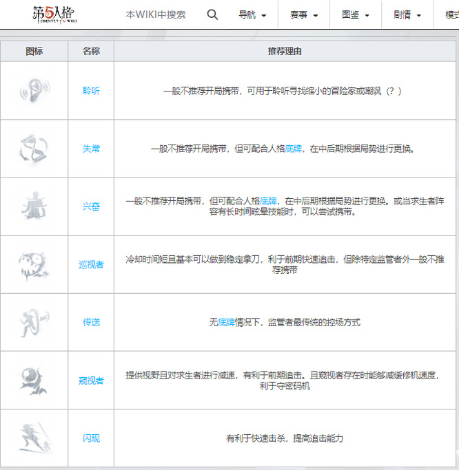 第五人格手游新版红蝶怎么玩_第五人格手游红蝶新版游玩攻略