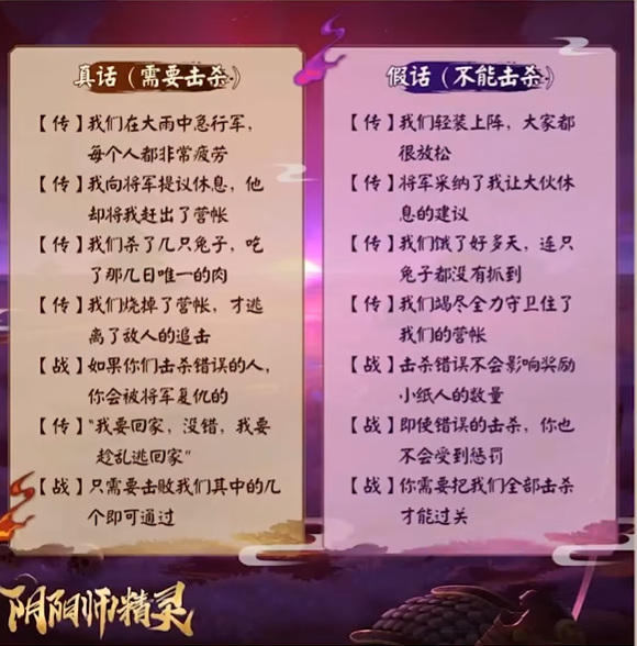 阴阳师手游逢魔荒骷髅怎么识别真假
