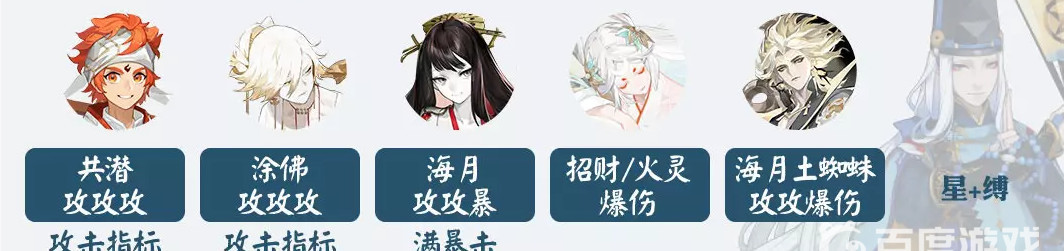 阴阳师手游逢乐之时阵容怎么搭配