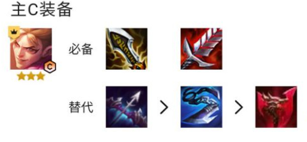 金铲铲之战手游金鳞龙阵容推荐有哪些_金铲铲之战金鳞龙阵容推荐