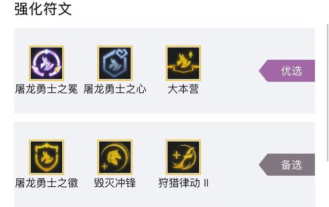 金铲铲莉莉娅主c阵容怎么配_金铲铲之战手游如何搭配最佳主C阵容