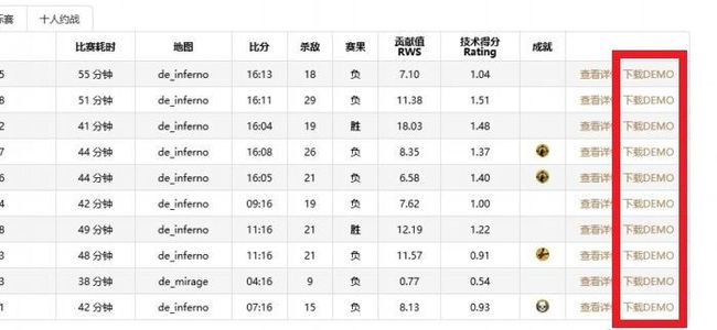csgo反恐精英5edemo怎么看