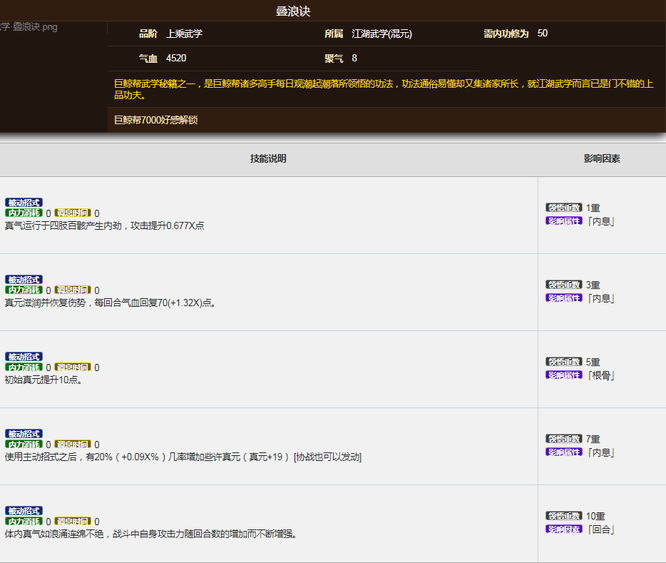 烟雨江湖手游叠浪绝适合商刀吗