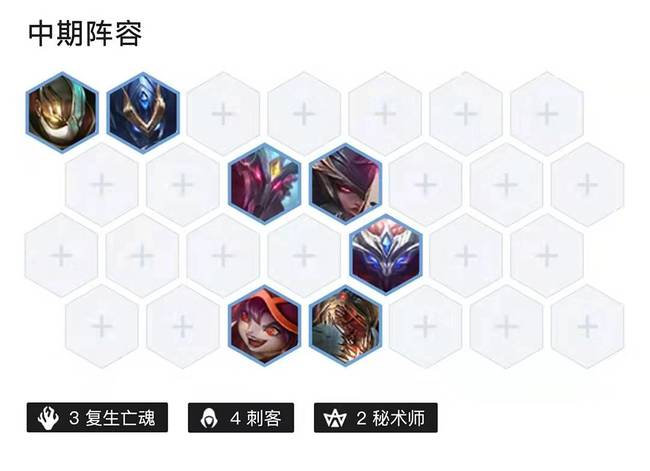 金铲铲之战手游复生刺客阵容怎么玩_金铲铲之战手游刺客阵容搭配攻略