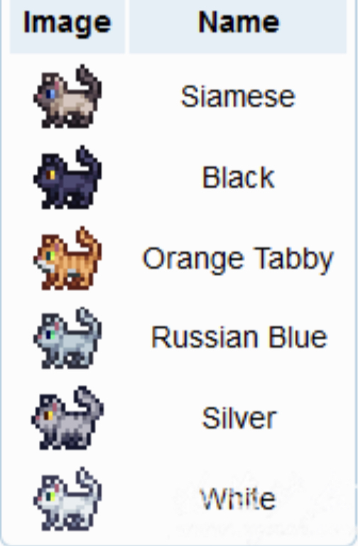 (泰拉瑞亚)新出的猫有什么用_泰拉瑞亚最新推出的猫咪有何用途