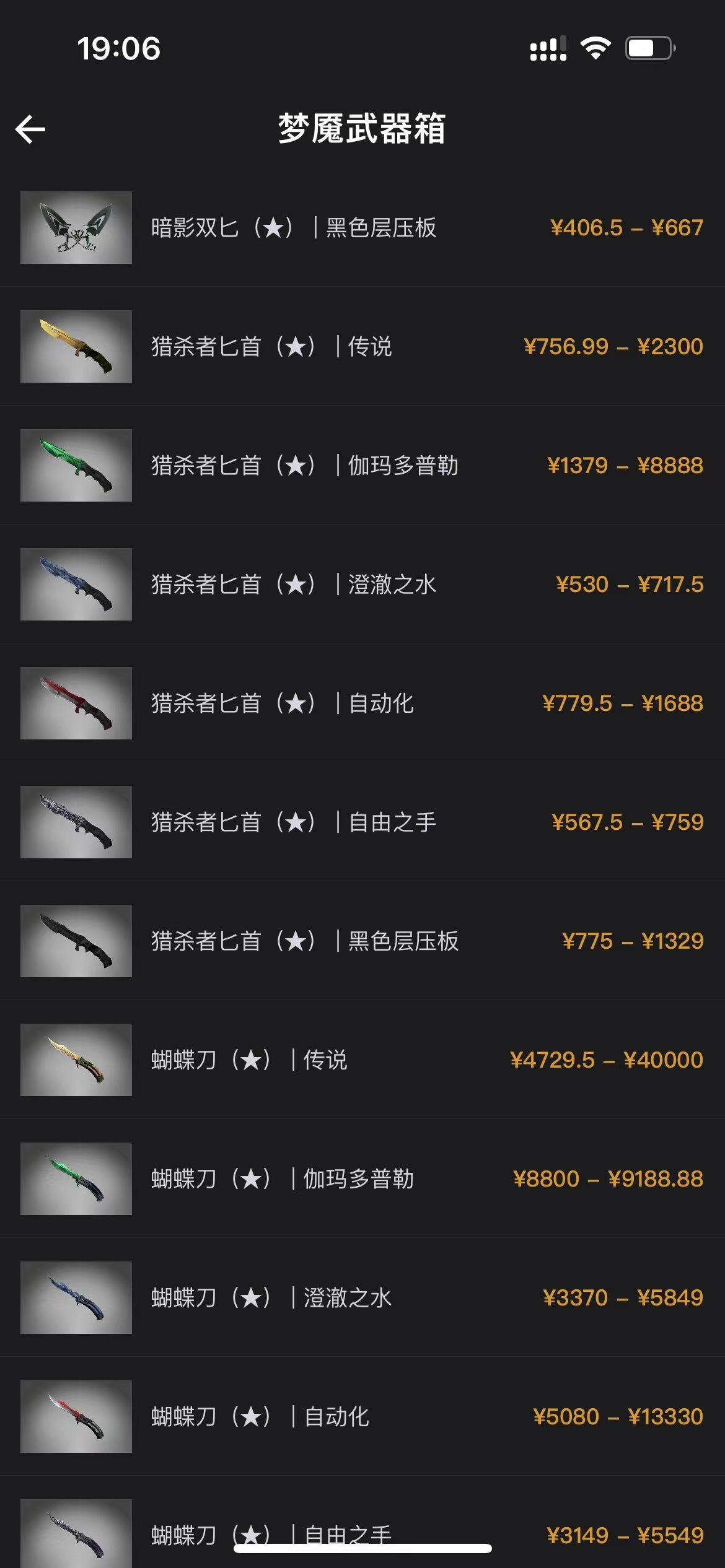 csgo新箱子金出什么_反恐精英全球攻势新箱子金出什么