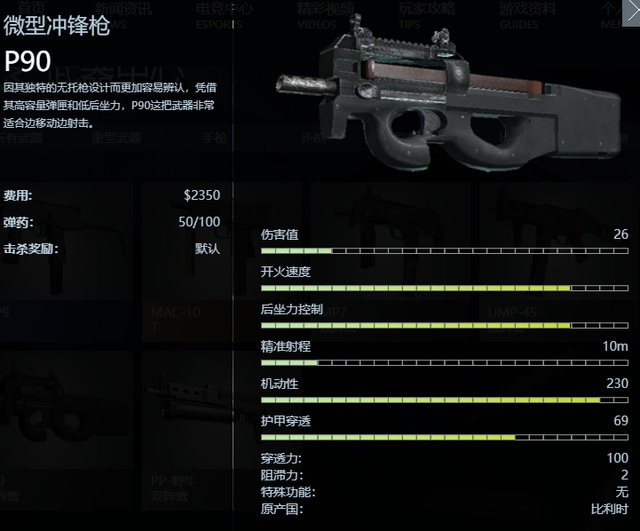 微型冲锋枪有哪些推荐使用技巧是什么