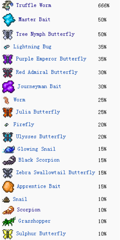 (泰拉瑞亚)钓鱼有哪些技巧