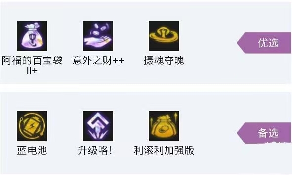 金铲铲之战手游阵容推荐有哪些_金铲铲之战推荐阵容直播分享