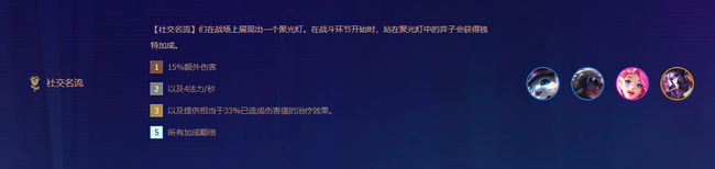 金铲铲社交名流聚光灯怎么换位置