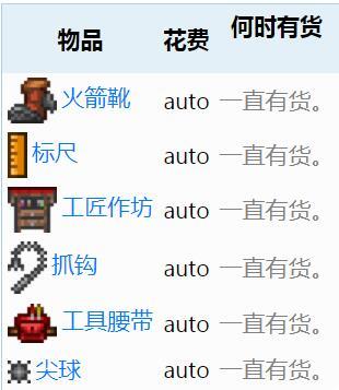 (泰拉瑞亚)工匠作坊怎么制作_泰拉瑞亚工匠作坊的合成方法