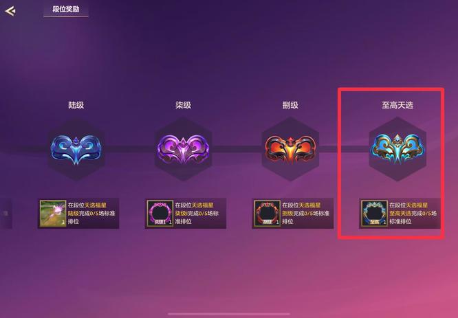 金铲铲之战手游天选福星一共几个段位_金铲铲之战手游段位数量