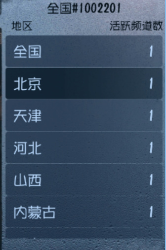 第五人格手游22赛季怎么在世界频道聊天_如何在第五人格22赛季中使用世界频道聊天