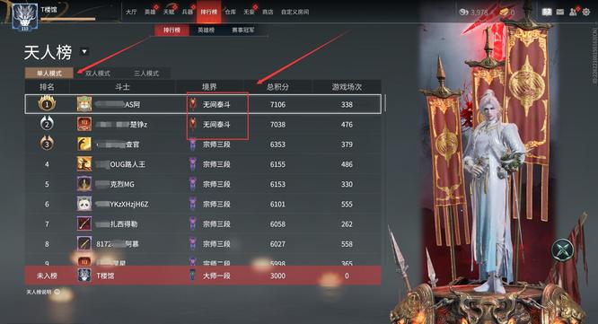 网易《永劫无间》泰斗有几个_永劫无间系列的泰斗有哪些