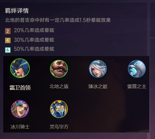 金铲铲之战手游羁绊推荐有哪些_「金铲铲之战」羁绊推荐带你轻松通关！