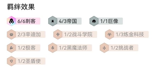 金铲铲之战手游五帝国怎么玩_玩转金铲铲之战手游五帝国对决攻略！