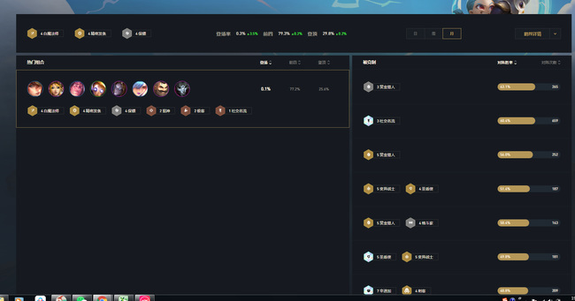 金铲铲之战手游什么阵容克制保镖狙