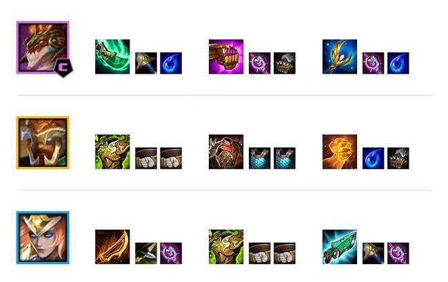 金铲铲上分阵容是什么