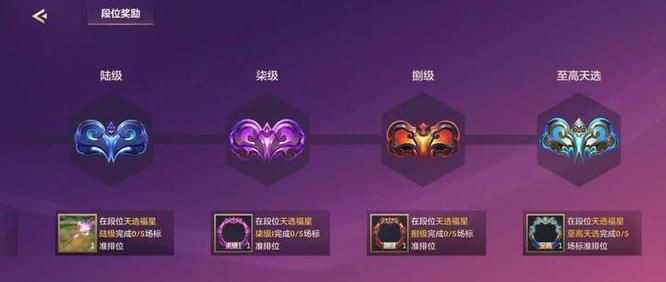 金铲铲福星段位等级表是什么样的