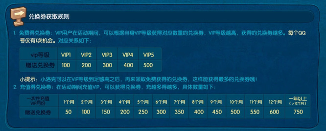洛克王国手游猫老大怎么获得_洛克王国手游中如何获得猫老大