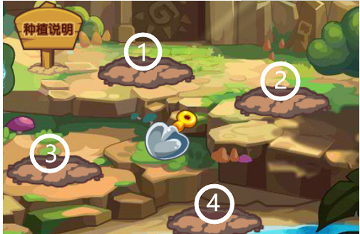 洛克王国手游种豆得豆配方怎么获得