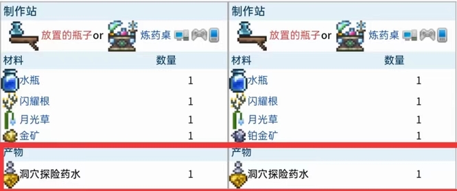 (泰拉瑞亚)洞察药水怎么做