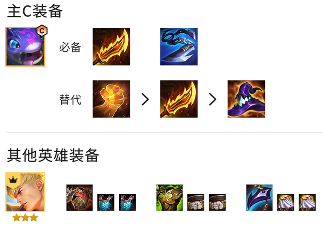 金铲铲之战手游变异战士阵容有哪些_金铲铲之战手游变异战士阵容攻略