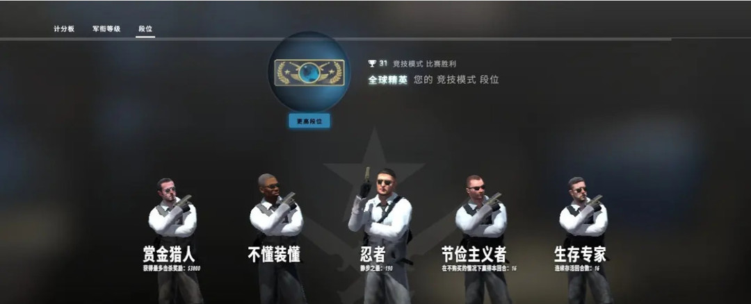 csgo反恐精英完美平台官匹会升级吗