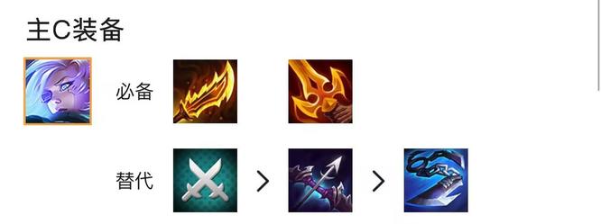 金铲铲之战手游赛季艾希怎么出装_金铲铲之战赛季艾希出装攻略