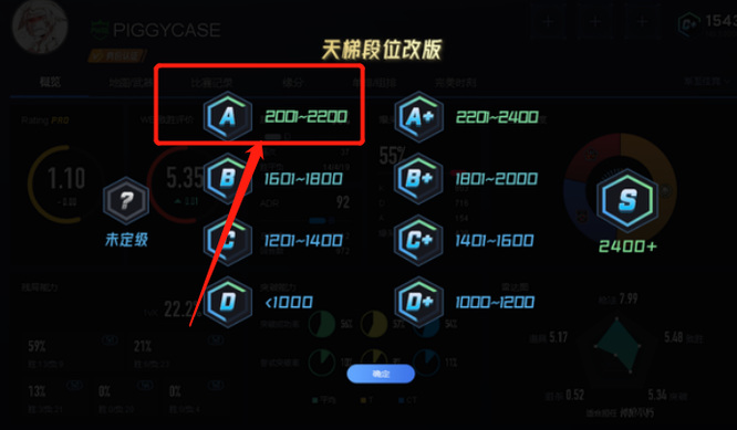 csgo官匹双ak完美是什么水准_csgo的官匹双AK水平如何
