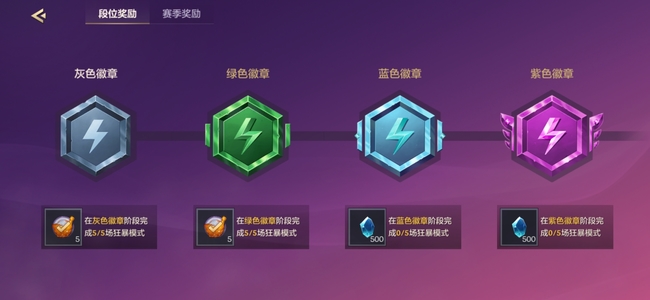 金铲铲橙色徽章多少分