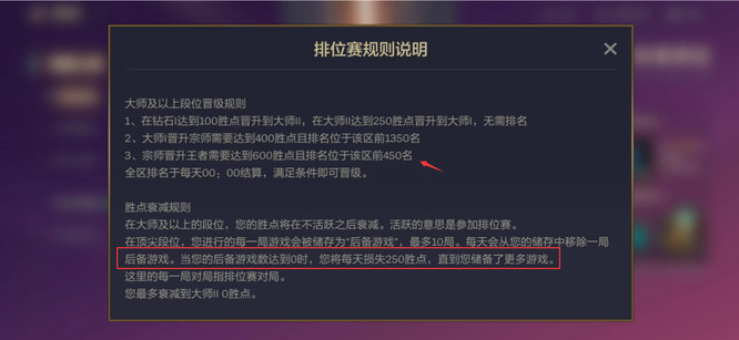 金铲铲王者会掉段吗