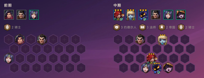 金铲铲小法最强阵容怎么搭配_金铲铲之战手游打造最强阵容攻略