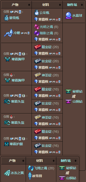 (泰拉瑞亚)冰巨人怎么召唤_泰拉瑞亚召唤冰巨人的方法